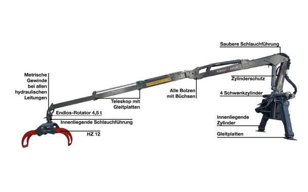 Кран для лесозаготовок FK 9400 ProfiLine